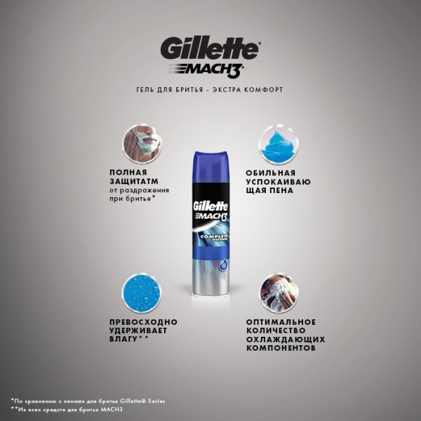 Гель для бритья Gillette Mach3 Complete Defense Extra Comfort, 200 мл