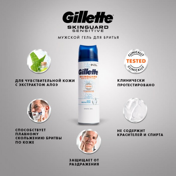 Гель для бритья Gillette SkinGuard Sensitive, 200 мл
