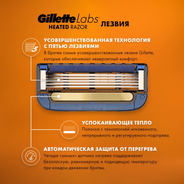 Сменные кассеты для бритья Gillette Labs Heated Razor, 4 шт