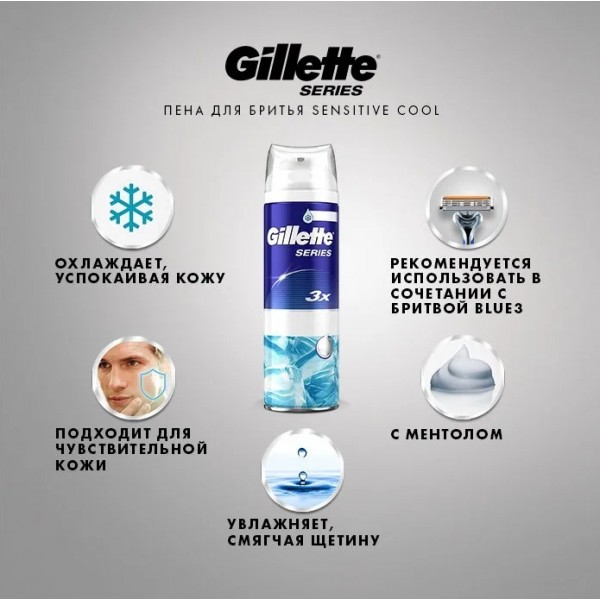 Пена для бритья Gillette Series Sensitive Cool, 250 мл
