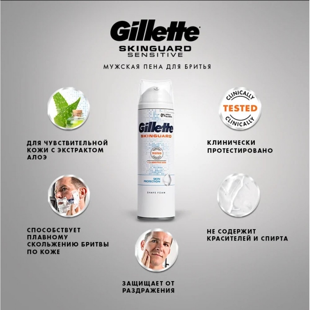 Пена для бритья Gillette SkinGuard Sensitive, 250 мл купить в официальноммагазине Gillette
