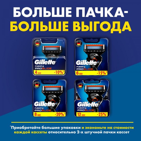 Бритвенный станок Gillette Fusion5 ProGlide + 4 сменные кассеты Fusion5 ProGlide