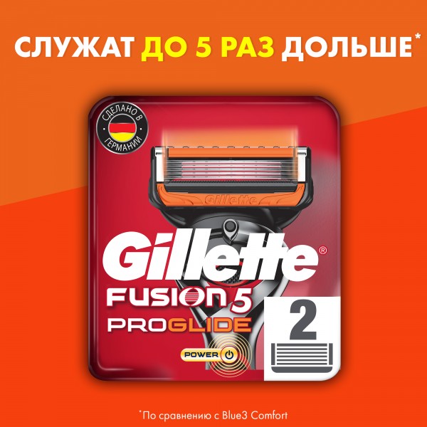 Сменные кассеты для бритья Gillette Fusion5 ProGlide Power, 2 шт