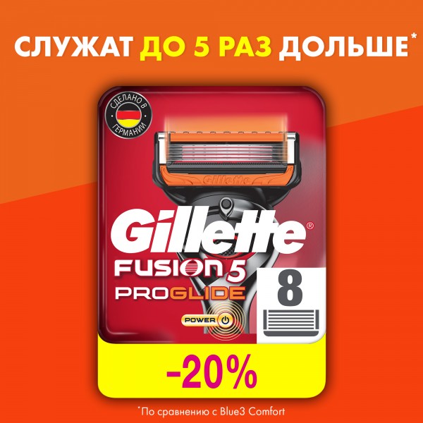 Сменные кассеты для бритья Gillette Fusion5 ProGlide Power, 8 шт