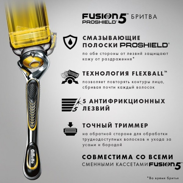 Бритвенный станок Gillette Fusion5 ProShield + 8 сменныx кассет Fusion5 ProShield