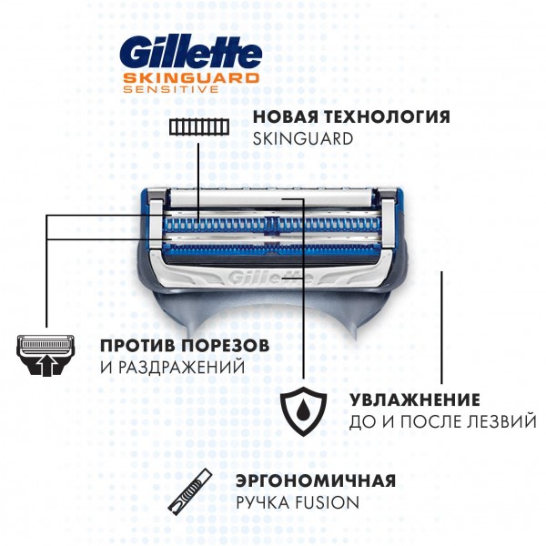 Годовой запас сменных кассет для бритья Gillette SkinGuard, 8+8 (16 шт)