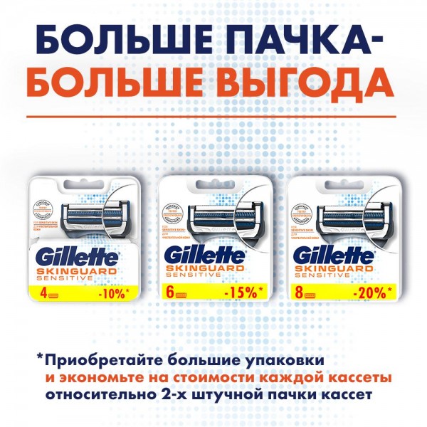 Бритвенный станок GIllette SkinGuard с 2 сменными кассетами
