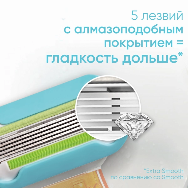 Женская бритва Gillette Venus Extra Smooth Snap
