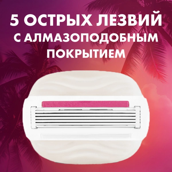 Женская бритва Gillette Venus ComfortGlide Miami со сменной кассетой и косметичкой