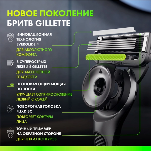 Сменные кассеты для бритья Gillette Labs, 6 шт