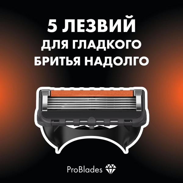 Подарочный набор Gillette Fusion5 ProGlide Flexball Бритва с 1 сменной кассетой + Чехол для бритвы