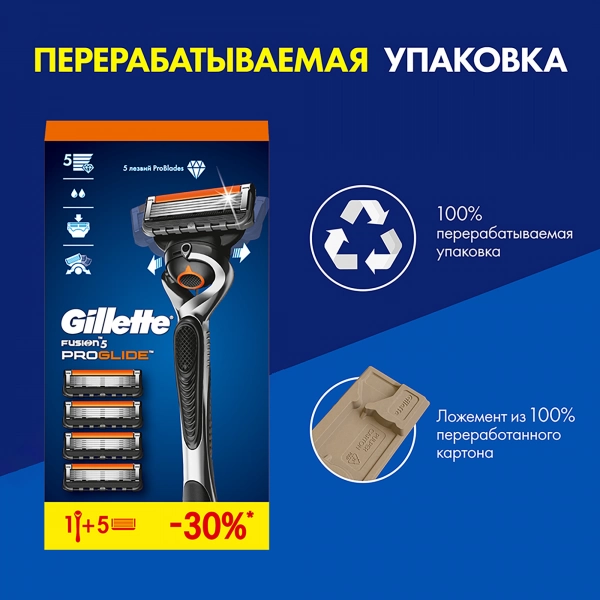 Подарочный набор Gillette Fusion5 ProGlide Flexball Бритвенный станок с 1 кассетой Fusion5 ProGlide Flexball + 4 кассет Fusion5 ProGlide Flexball