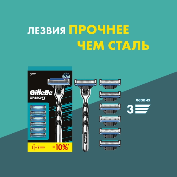 Подарочный набор Gillette Mach3 Бритвенный станок с 1 кассетой Mach3 + 6 кассет Mach3