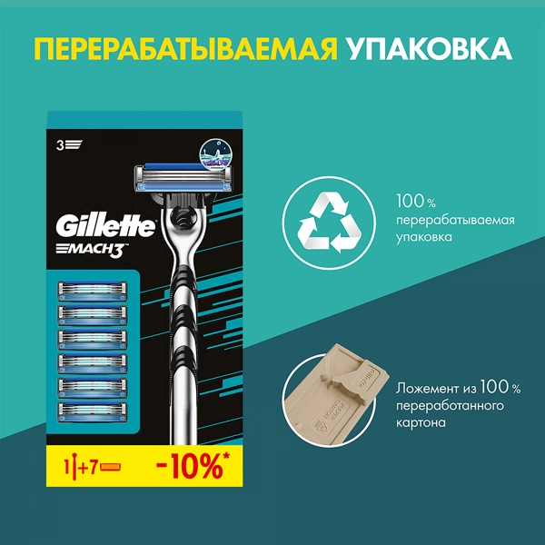 Подарочный набор Gillette Mach3 Бритвенный станок с 1 кассетой Mach3 + 6 кассет Mach3