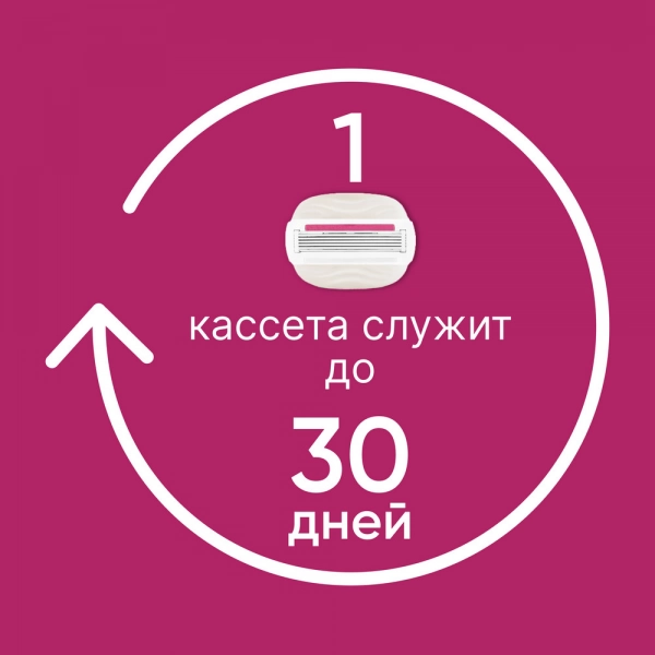 Сменные кассеты для бритвы Gillette Venus ComfortGlide, 2 шт