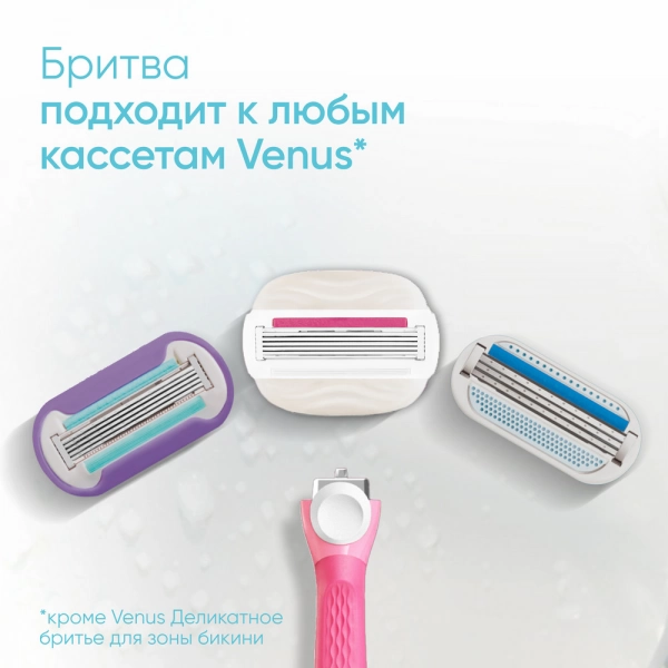 Сменные кассеты для бритвы Gillette Venus ComfortGlide, 2 шт