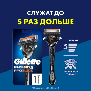 Бритвенный станок Gillette Fusion5 ProGlide