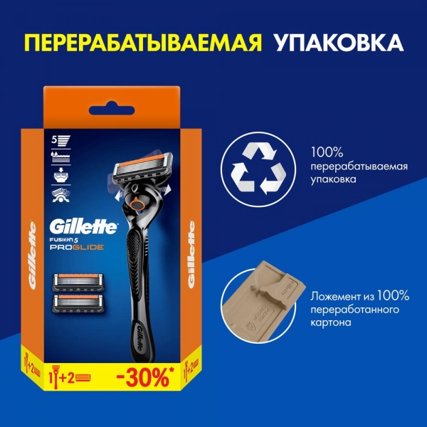 Бритвенный станок Fusion5 ProGlide с 3 сменными кассетами