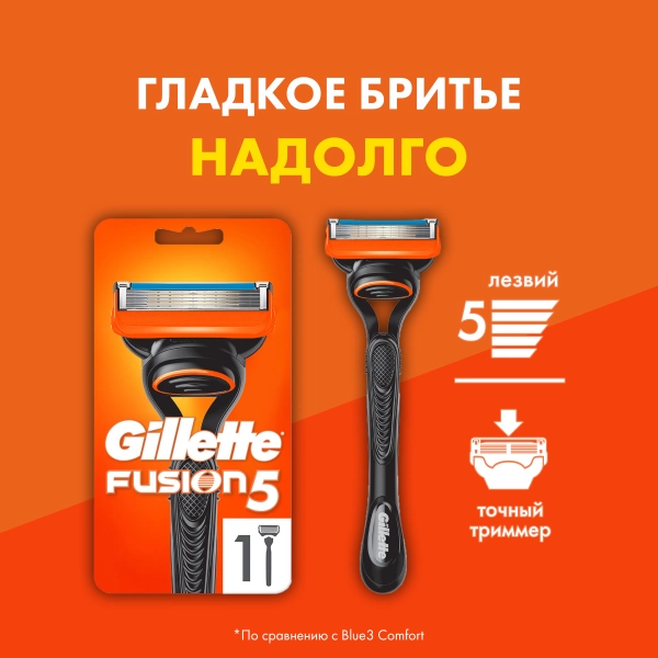 Бритвенный станок Gillette Fusion5