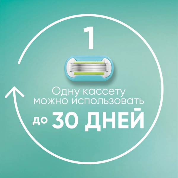 Женская бритва Gillette Venus Extra Smooth Embrace + 4 кассеты
