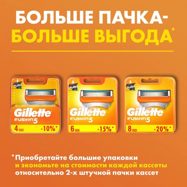 Бритвенный станок Gillette Fusion5 с 11 сменными кассетами