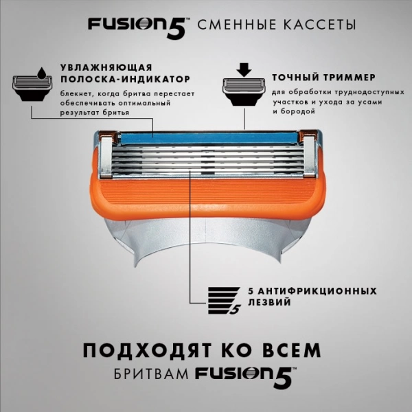 Годовой запас сменных кассет для бритья Gillette Fusion5, 16 шт