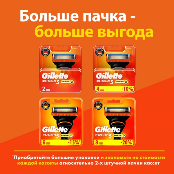 Сменные кассеты для бритья Gillette Fusion5 Power, 8 шт