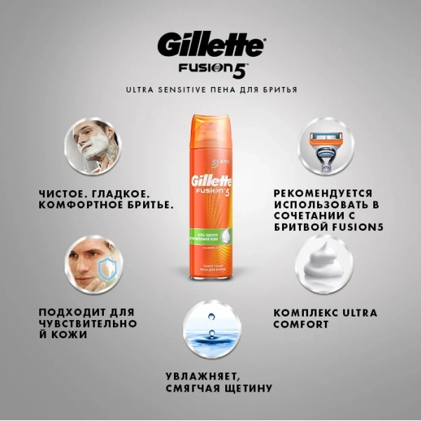 Пена для бритья Gillette Fusion 5 Ultra Sensitive