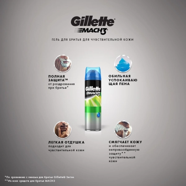 Гель для бритья Gillette Mach3 Complete Defense Sensitive, 200 мл