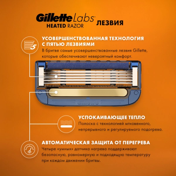 Сменные кассеты для бритья Gillette Labs Heated Razor, 8 шт