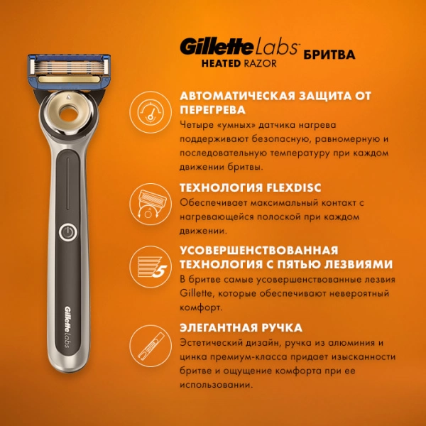 Бритвенный станок Gillette Labs Heated Razor с 2 сменными кассетами