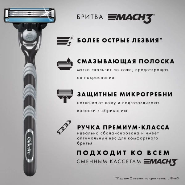 Бритвенный станок Gillette Mach3 + 4 сменные кассеты Mach3