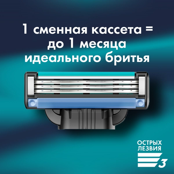 Подарочный набор Gillette Mach3 с 1 сменной кассетой и гелем для бритья Алоэ 200мл