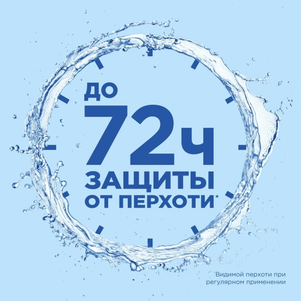 Подарочный набор Gillette Mach3 с 1 сменной кассетой и шампунем Head and Shoulders