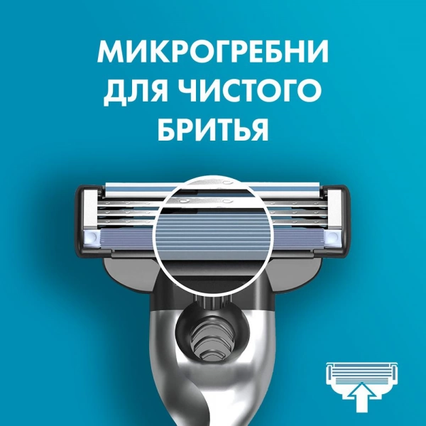 Подарочный набор Gillette Mach3 с чехлом для бритвы в круглой упаковке