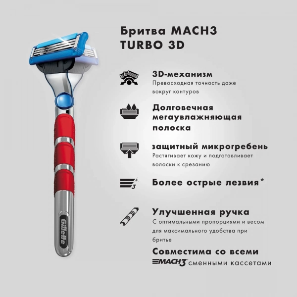 Бритвенный станок Gillette Mach3 Turbo 3D + 8 сменных кассет Mach3 Turbo 3D