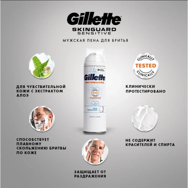 Пена для бритья Gillette SkinGuard Sensitive, 250 мл