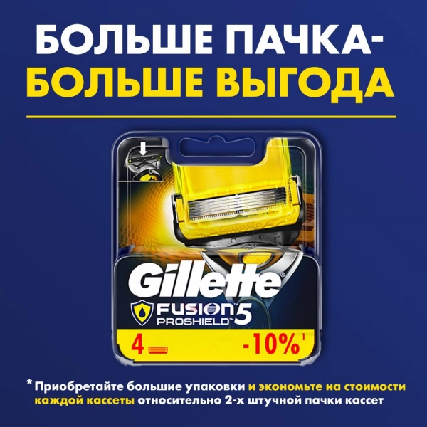 Сменные кассеты для бритья Gillette Fusion5 ProShield, 2 шт 