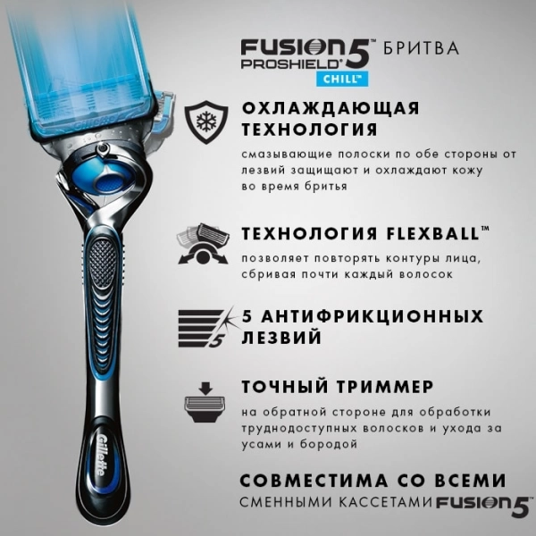 Бритвенный станок Gillette Fusion5 ProShield Chill