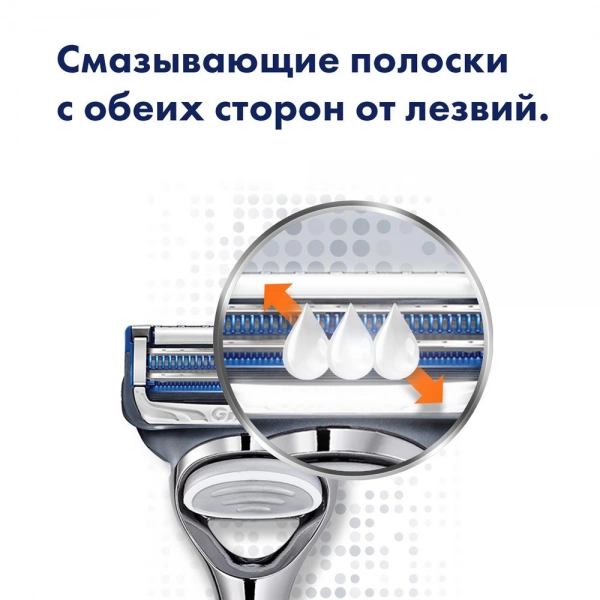 Подарочный набор Gillette SkinGuard с пеной для бритья SkinGuard Sensitive