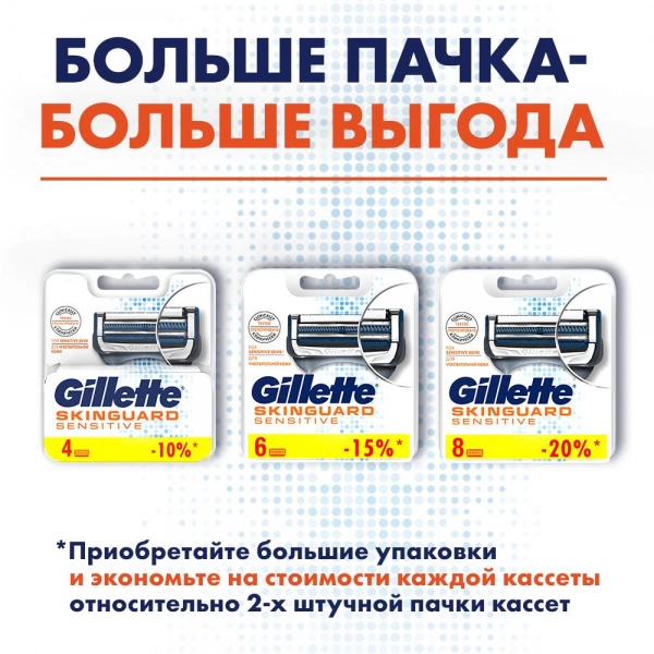 Бритвенный станок GIllette SkinGuard Sensitive