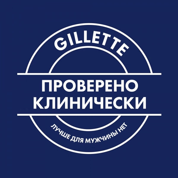 Подарочный набор Gillette SkinGuard с пеной для бритья SkinGuard Sensitive