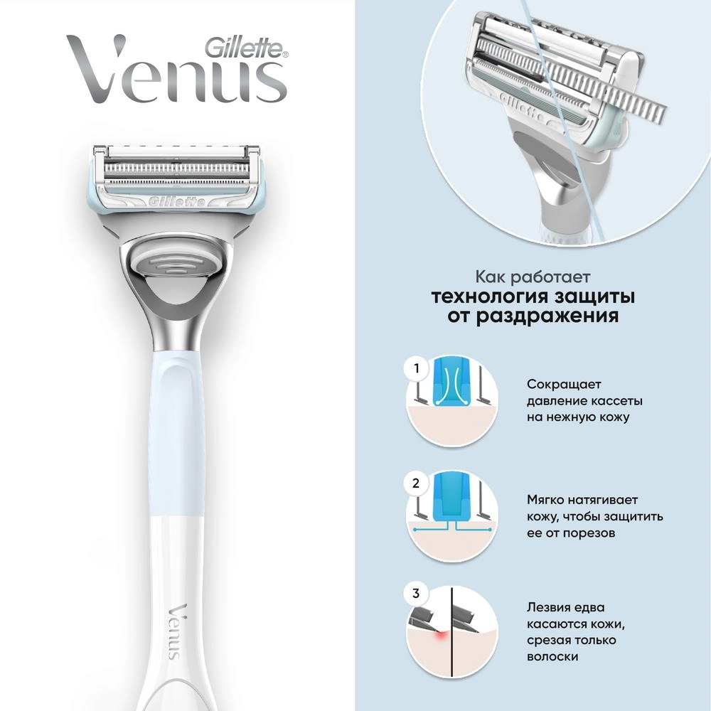 Gillette venus bikini styler best sale